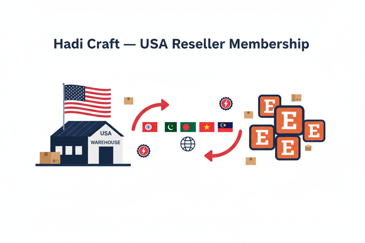 Hadi Craft USA Reseller Membership - Helping Etsy Sellers from Pakistan, India, Bangladesh, Vietnam and Malaysia Scale with USA Warehousing and Free Etsy Setup