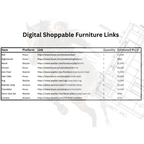 Interior Design Digital Services | Resell Digital Package - for Etsy -Amazon - Online