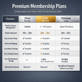 premium Etsy reseller membership Plans | Hadi Craft USA